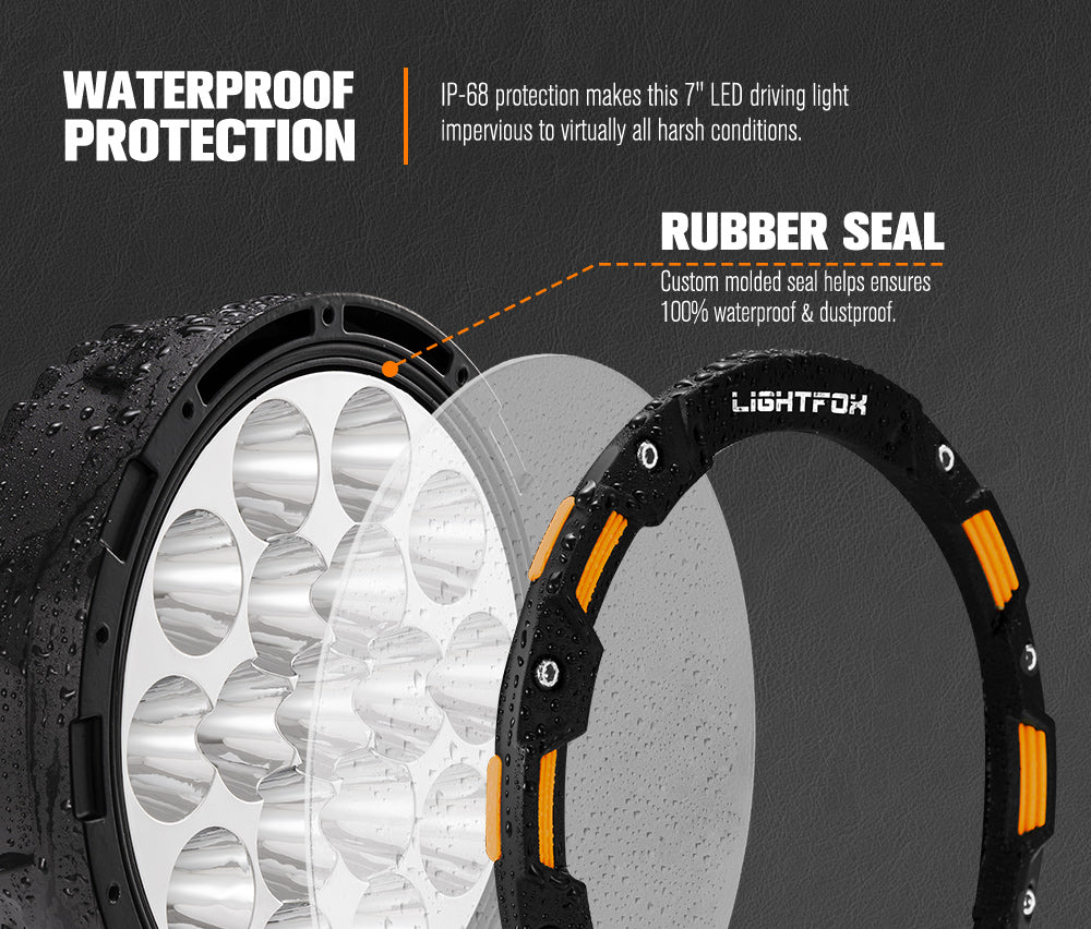 Lightfox 7.5inch LED Driving Light 1Lux@3,384ft IP68 13,226 Lumens
