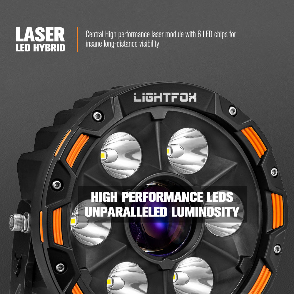 Lightfox 7inch Laser LED Driving Lights 1Lux@7,302ft IP68 11,285LM