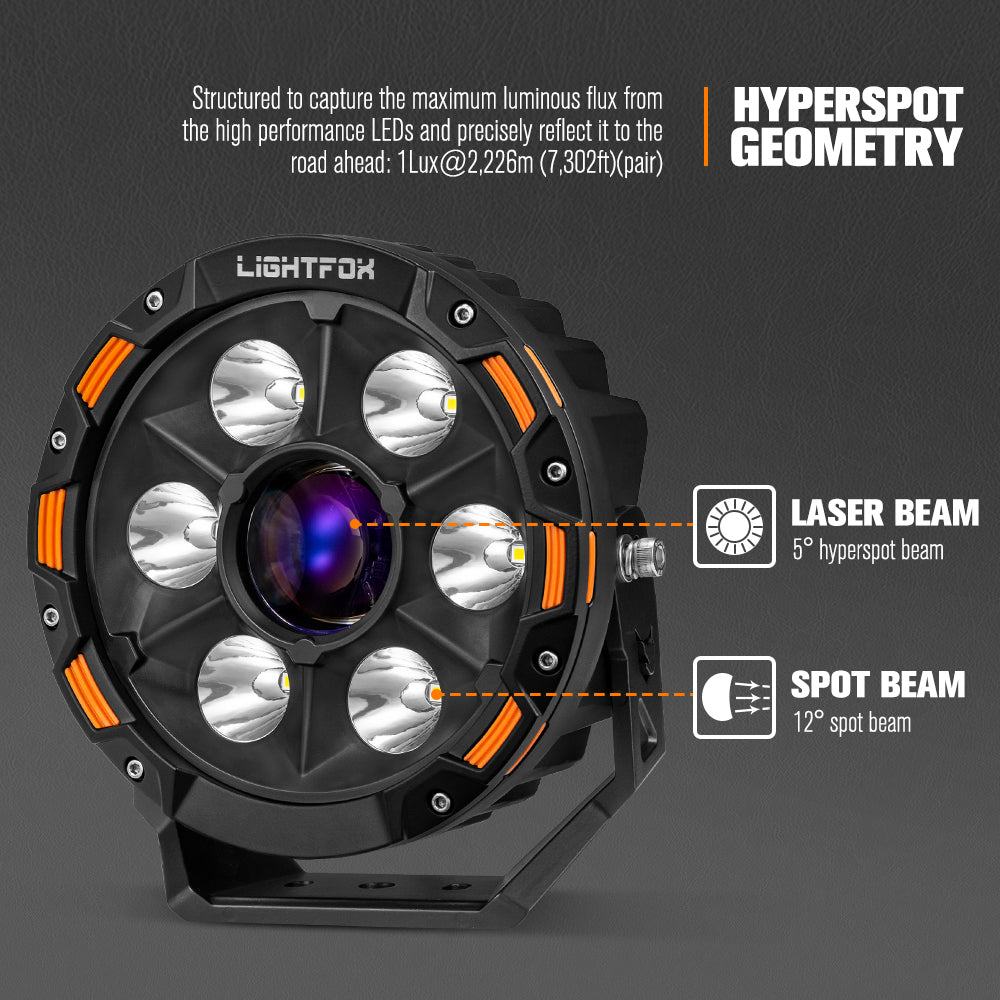 Lightfox 7inch Laser LED Driving Lights 1Lux@7,302ft IP68 11,285LM