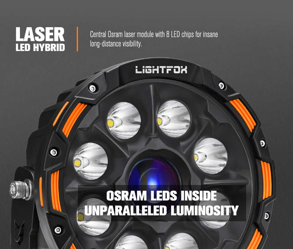 Lightfox 9inch Laser LED Driving Lights 1Lux@6,356ft IP68 19,478LM