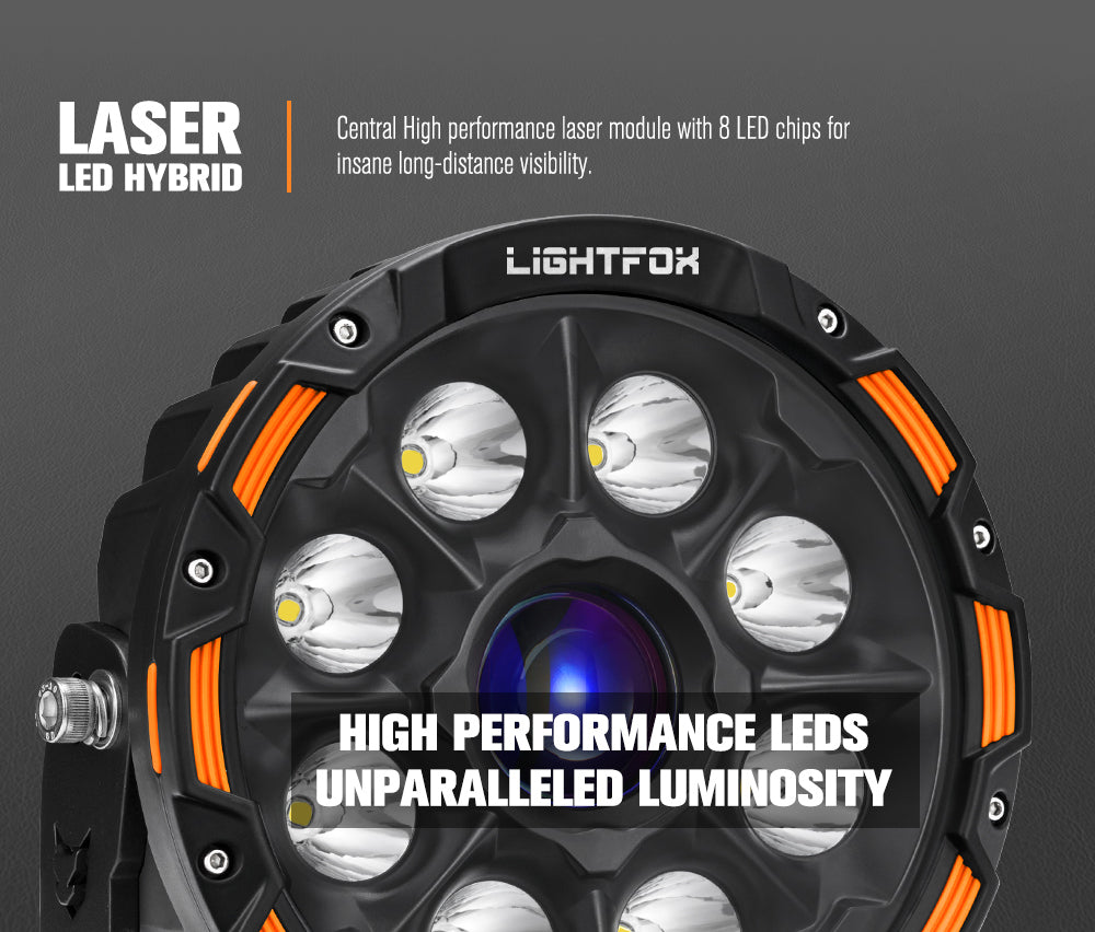 Lightfox 9inch Laser LED Driving Lights 1Lux@7,302ft IP68 15,046LM