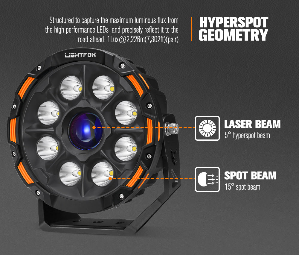 Lightfox 9inch Laser LED Driving Lights 1Lux@7,302ft IP68 15,046LM