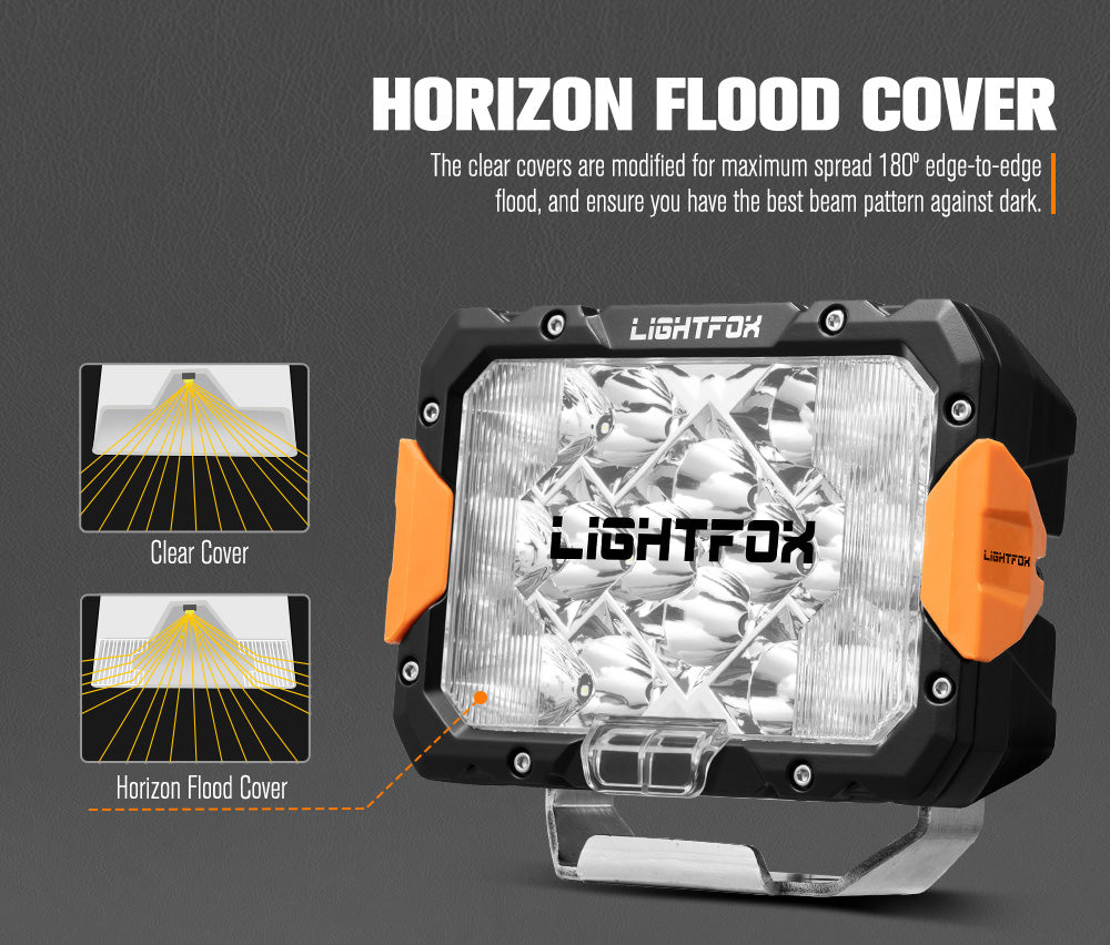 Lightfox Pegasus 9" LED Driving Light 1Lux@2,972ft IP68 11,390LM
