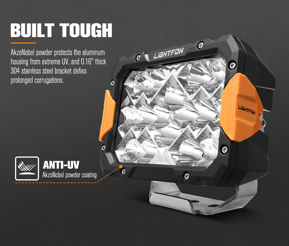 Lightfox Pegasus 9" LED Driving Light 1Lux@2,972ft IP68 11,390LM