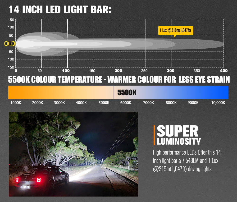 Lightfox Vega Series 14" LED Light Bar 1Lux@1,047ft IP68 7,548LM