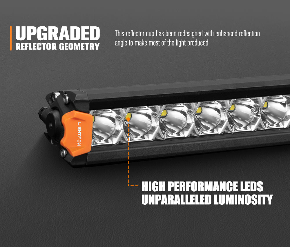 Lightfox Vega Series 8" LED Light Pods 1Lux@1,989ft IP68 8,856LM